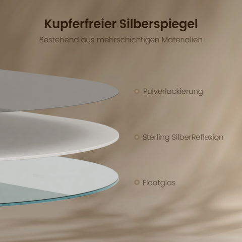 Ovalspiegel OM18 hochauflösendes Glas, kupferfreier und umweltfreundlicher Aluminiumrahmen
