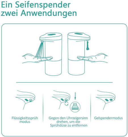EMKE Automatischer Desinfektionsspender (kontaktlos)