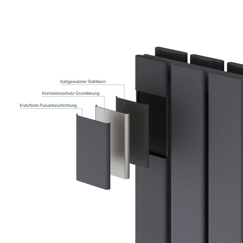 Heizkörper Mirror Flatrad MFR Vertikal - Anthrazit - Bild 14