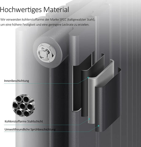 EMKE Design-Heizkörper (180cm/160cm Höhe, zur Vertikal-Montage, flach, doppellagig)