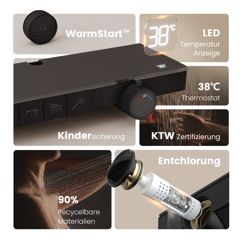 Duschsystem BubbleKids F23 Runde Regendusche - Schwarz - Bild 15
