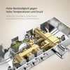 Duschsystem mit Thermostat, Regendusche & Glasablage