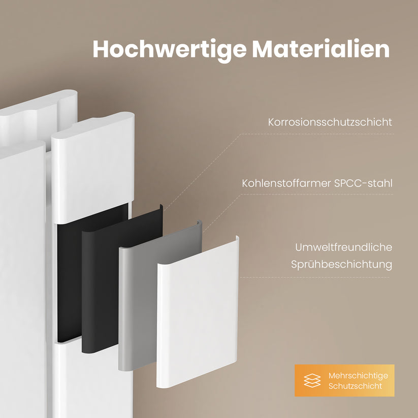 EMKE Design-Heizkörper (180cm/160cm Höhe, zur Vertikal-Montage, flach, doppellagig) - Weiß / 180x62 / Doppellagig - Bild 2