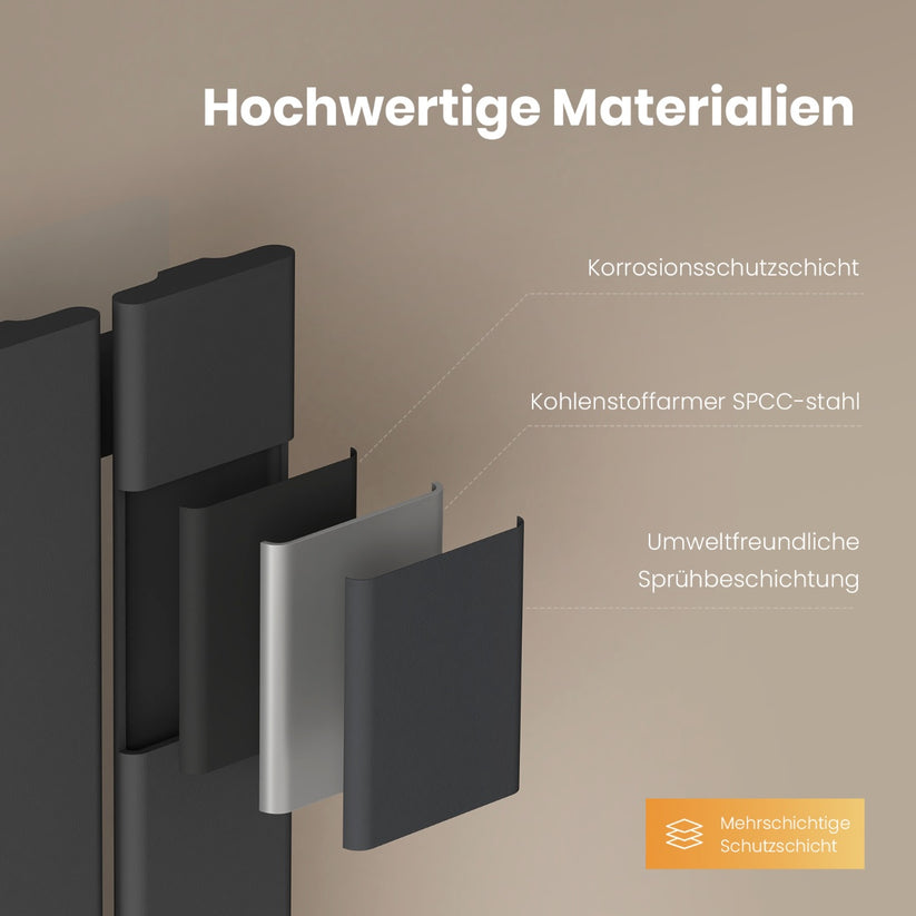 EMKE Flachheizkörper Horizontal Einlagig Seitenanschluss Wohnzimmer (Anthrazit/Weiß) - Anthrazit / 63x100 / Einlagig - Bild 16