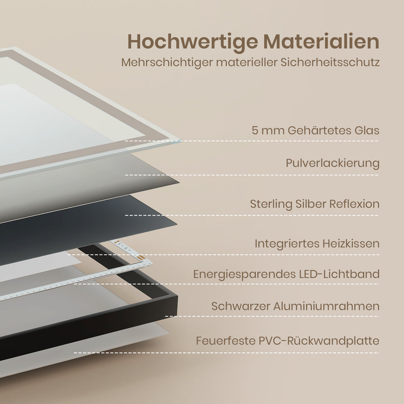 Badezimmerspiegel Frolite LM23 - Bild 3