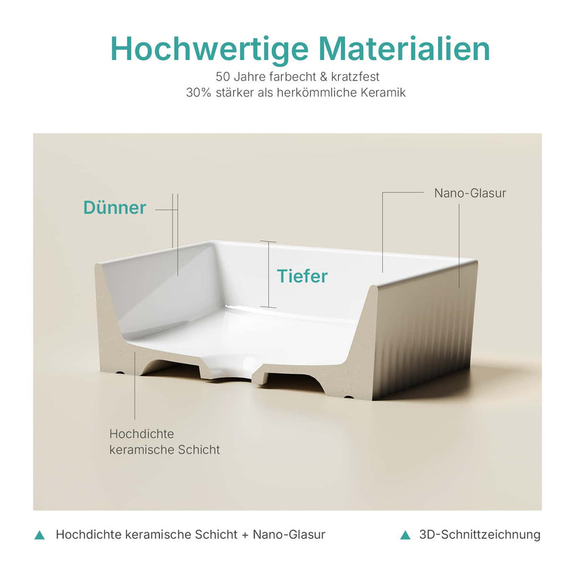Aufsatzwaschbecken Ceraedge CB28 - Bild 8