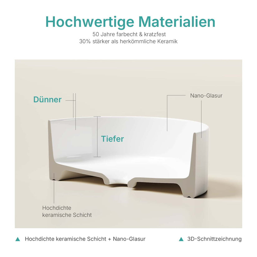 Aufsatzwaschbecken Ceraround CB31 - Bild 7