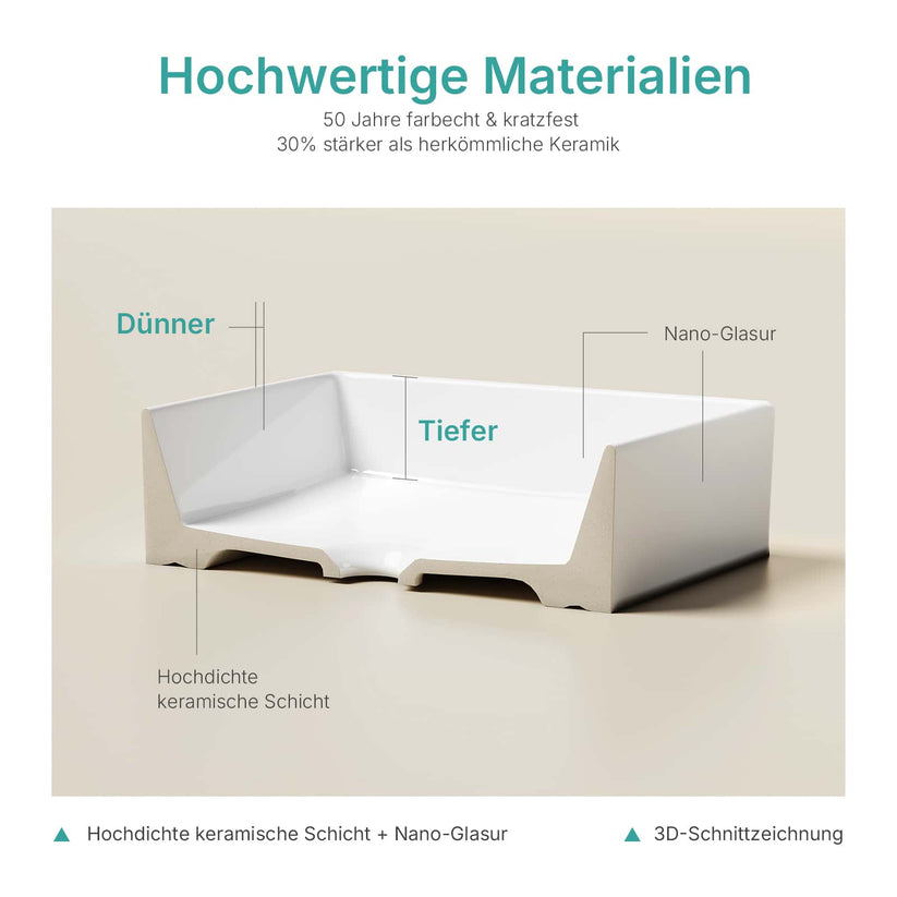 Aufsatzwaschbecken Ceraedge CB29 - Bild 7