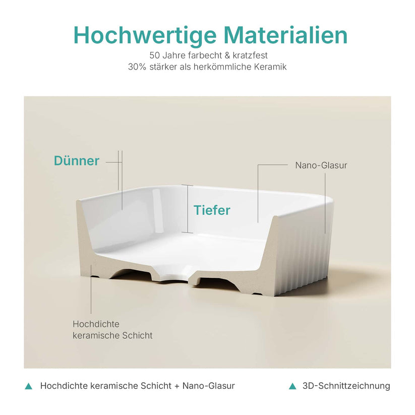 Aufsatzwaschbecken Ceraform CB27 - Bild 8