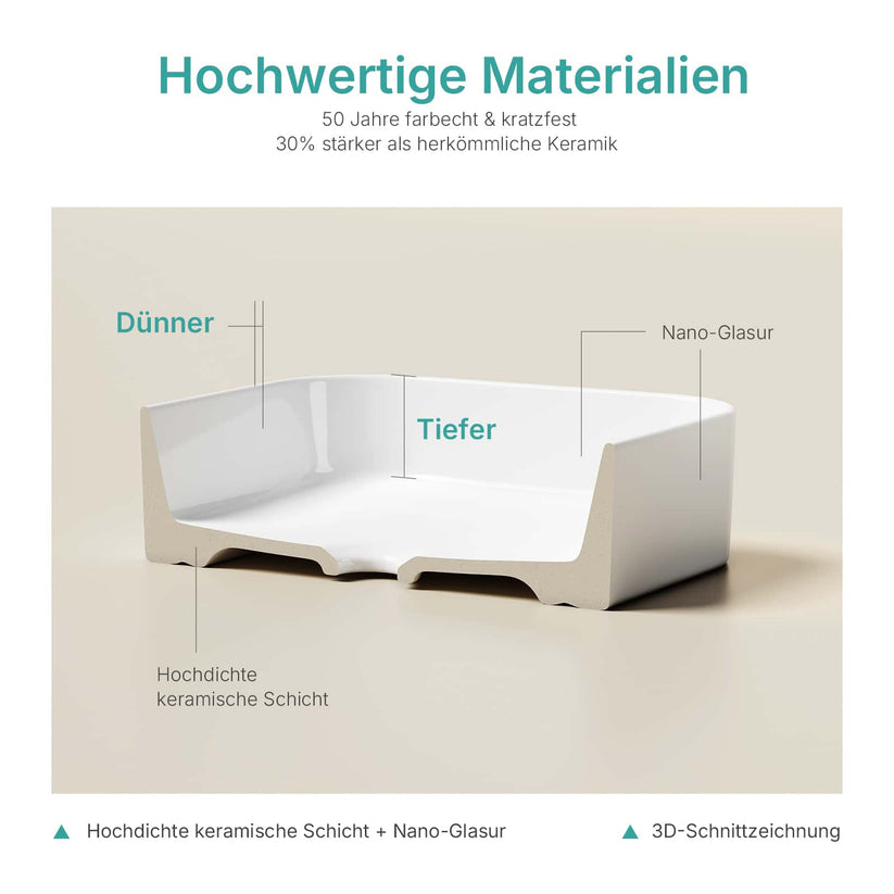 Aufsatzwaschbecken Ceraform CB29 - Bild 7