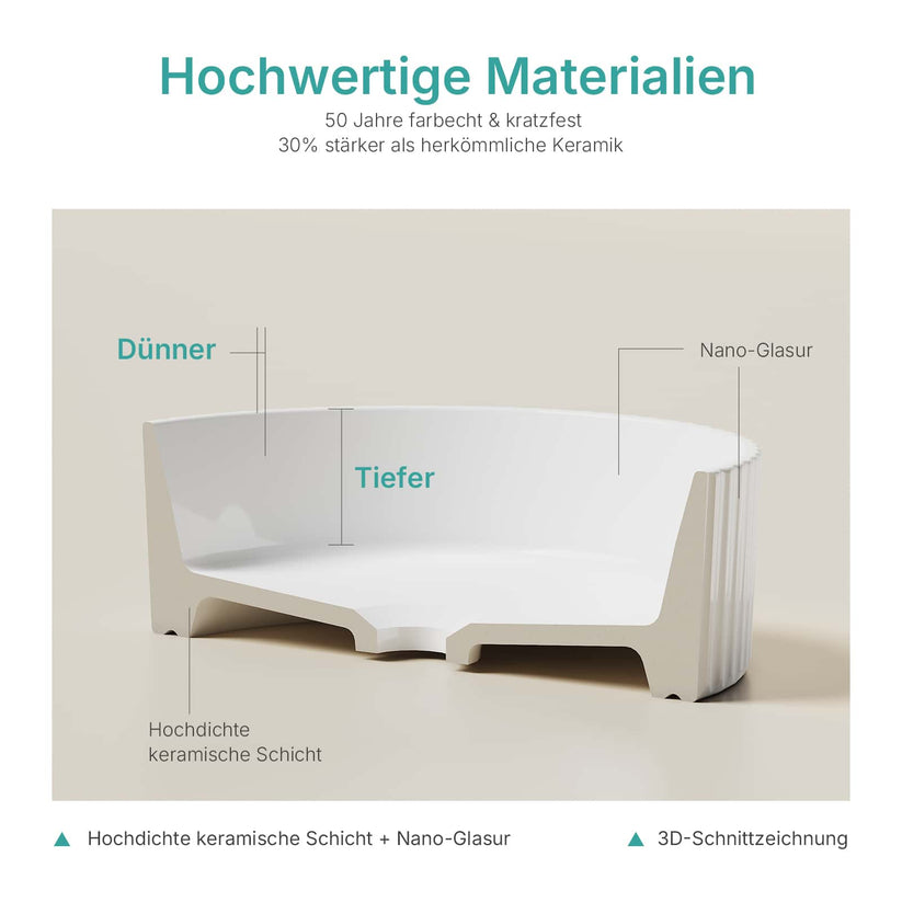 Aufsatzwaschbecken Ceraround CB26 - Bild 8