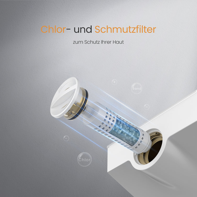 Duschsystem SleeFlow F22 - Weiß - Bild 21