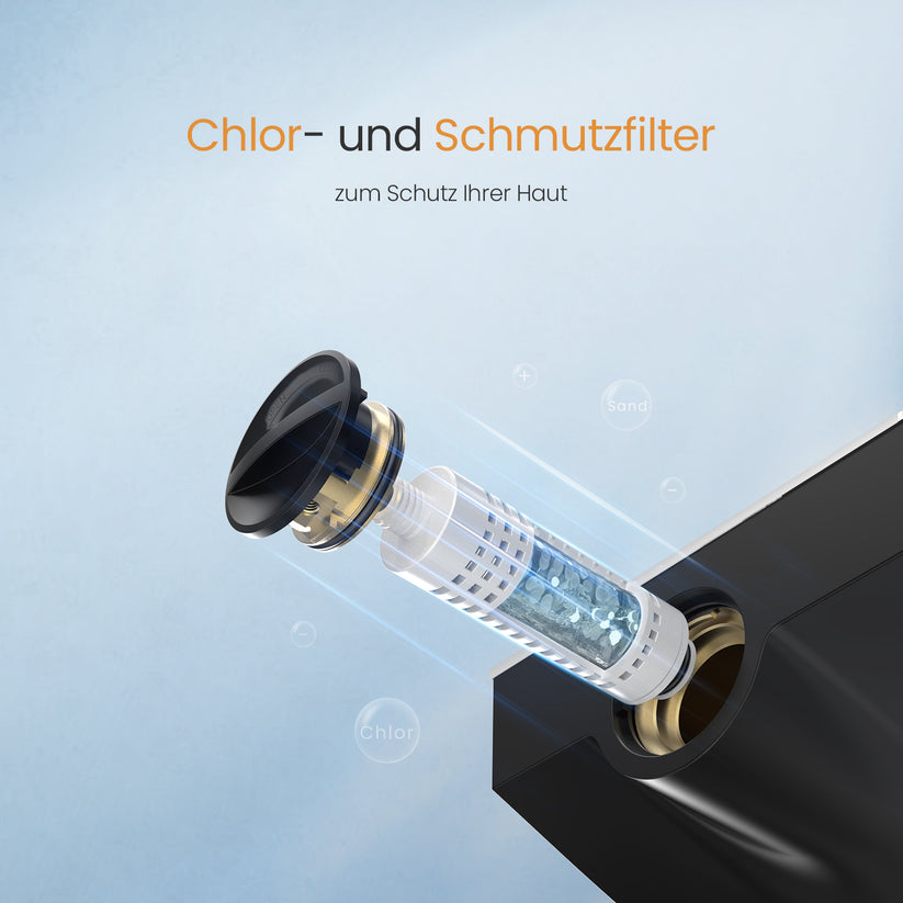Duschsystem SleeFlow F22 - Schwarz matt - Bild 8