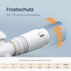 Multiblock-Heizkörperventil mit Thermostat, geeignet für G 1/2" & 15 mm Rohre