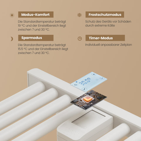 Elektro-Handtuchheizkörper PTRC4, digitale Temperaturanzeige, Timer-Funktion, mit Tastensperre
