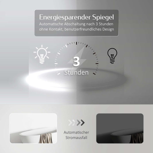 EMKE LM07 LED-Spiegel mit Touchschalter