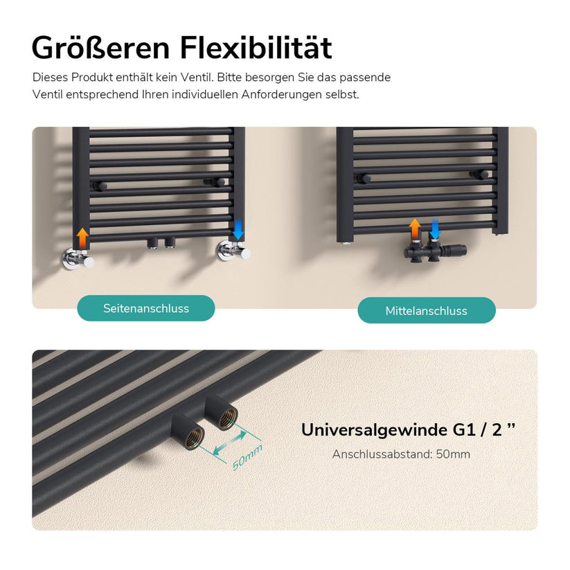 Handtuchheizkörper Orbrad TR - Anthrazit / 75 x 40 cm - Bild 5