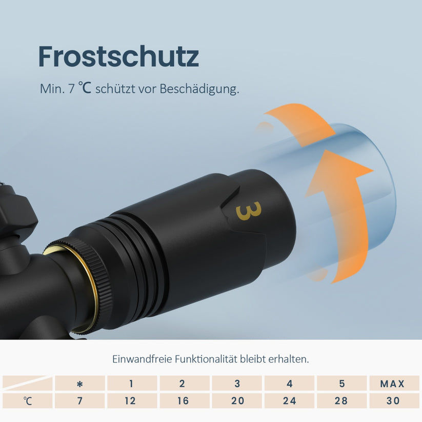 Heizkörperventil mit Thermostat, 7-stufig regelbar, aus Messing - Schwarz / 3 - Bild 42