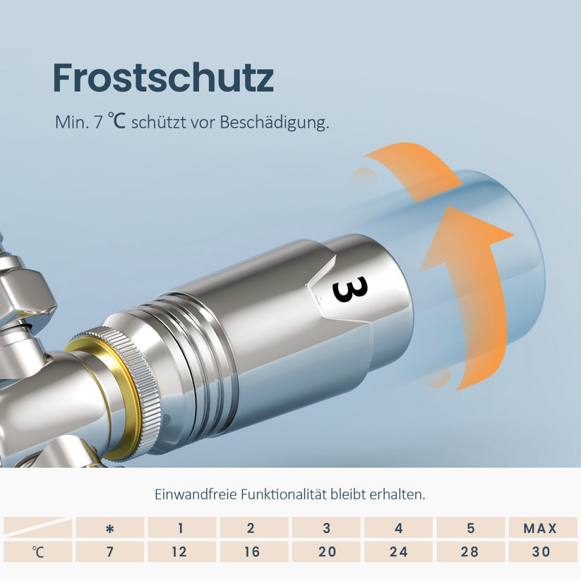 Heizkörperventil mit Thermostat, 7-stufig regelbar, aus Messing - Chrom / 1 - Bild 27