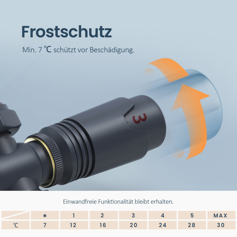 Heizkörperventil mit Thermostat, 7-stufig regelbar, aus Messing - Anthrazit / 1 - Bild 6
