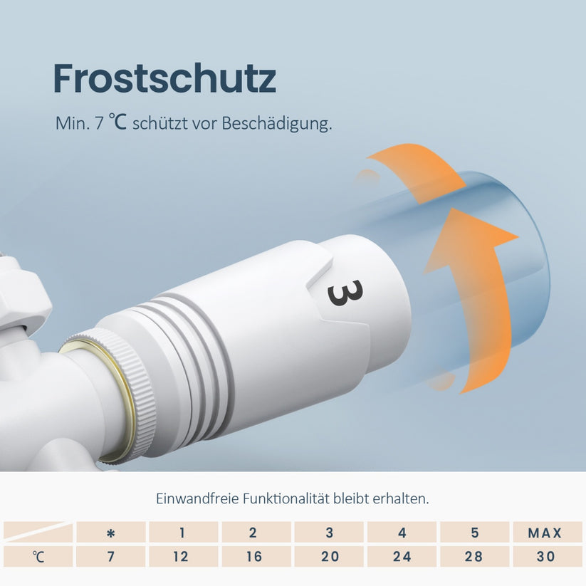 Heizkörperventil mit Thermostat, 7-stufig regelbar, aus Messing - Weiß / 3 - Bild 24