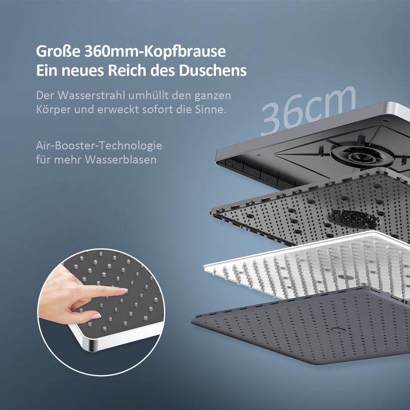 Duschsystem Orbflow F10 - Anthrazit - Bild 7