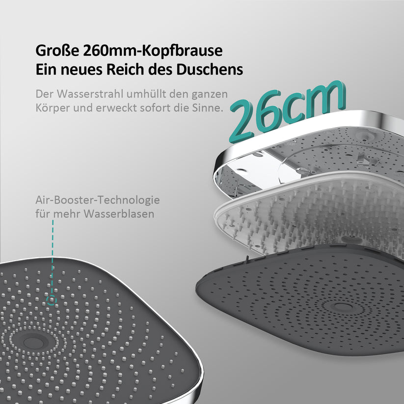Duschsystem Orbflow F12 - Bild 4