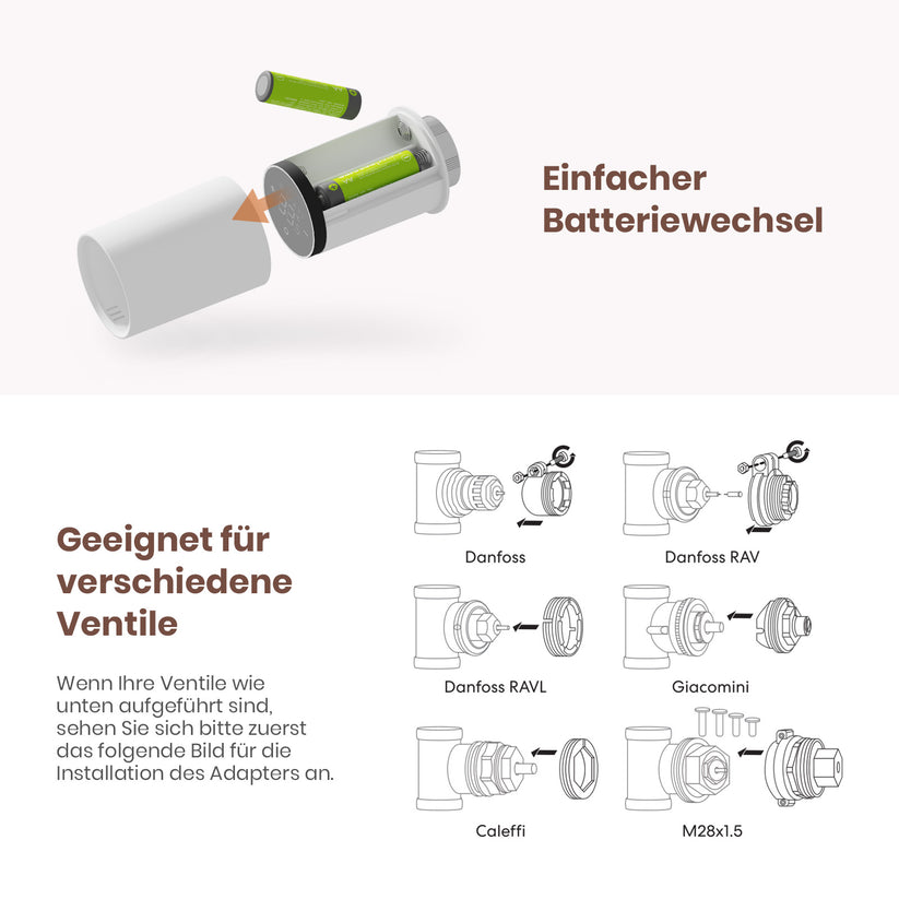 Smartes Heizkörperthermostat RTH2 - Bild 4