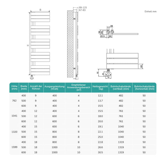 Handtuchheizkörper Flatrad HSFTR