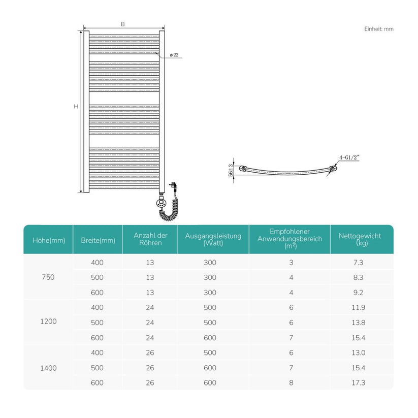 Handtuchheizkörper ArcWarm PCTR - Weiß / 140 x 60 cm - Bild 9