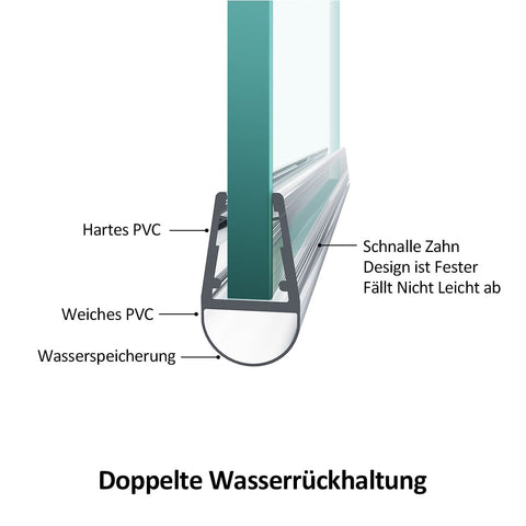 EMKE TYP A Duschdichtung (Duschlippe für Duschtüren mit einer Glasstärke von 7-8mm)