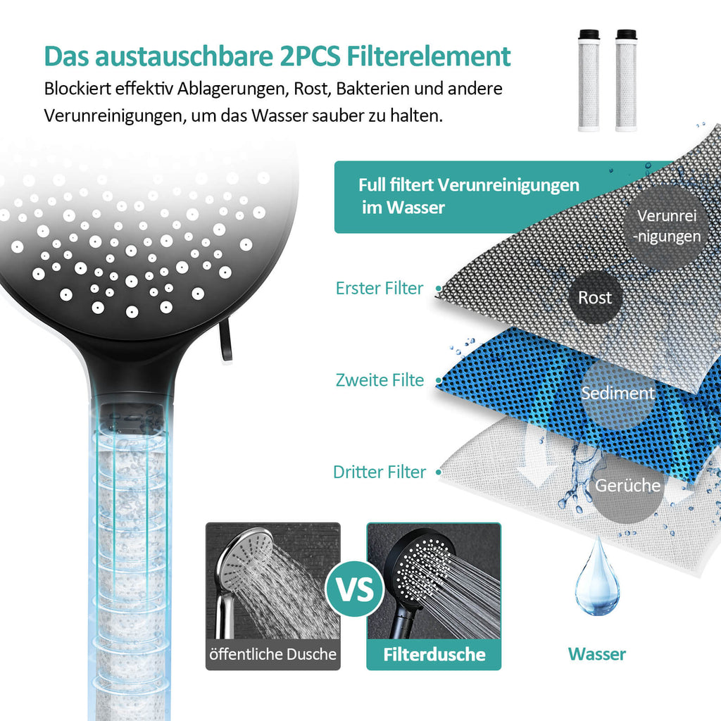 AquaSpa Handbrause Mit 6 Einstellungen – 1,8 M Edelstahlschlauch, Hochdruck, Inkl. Halterung