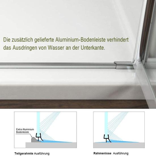 emke-eckeinstieg-duschkabine-aluminium-bodenleiste