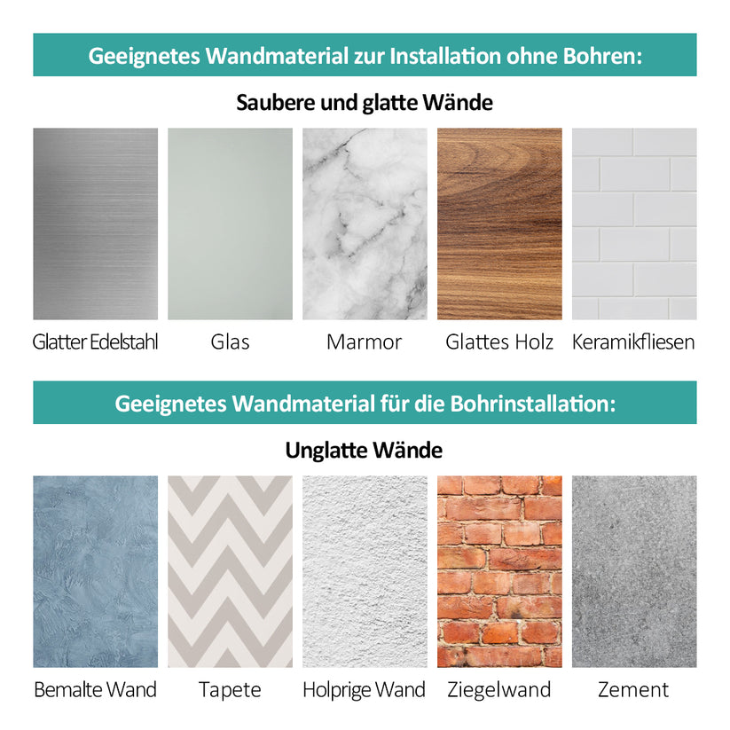 EMKE 160x115x60mm Toilettenpapierhalter mit Ablage Selbstklebend oder Schrauben Installation, Mattes Schwarz Edelstahl 1 Stück