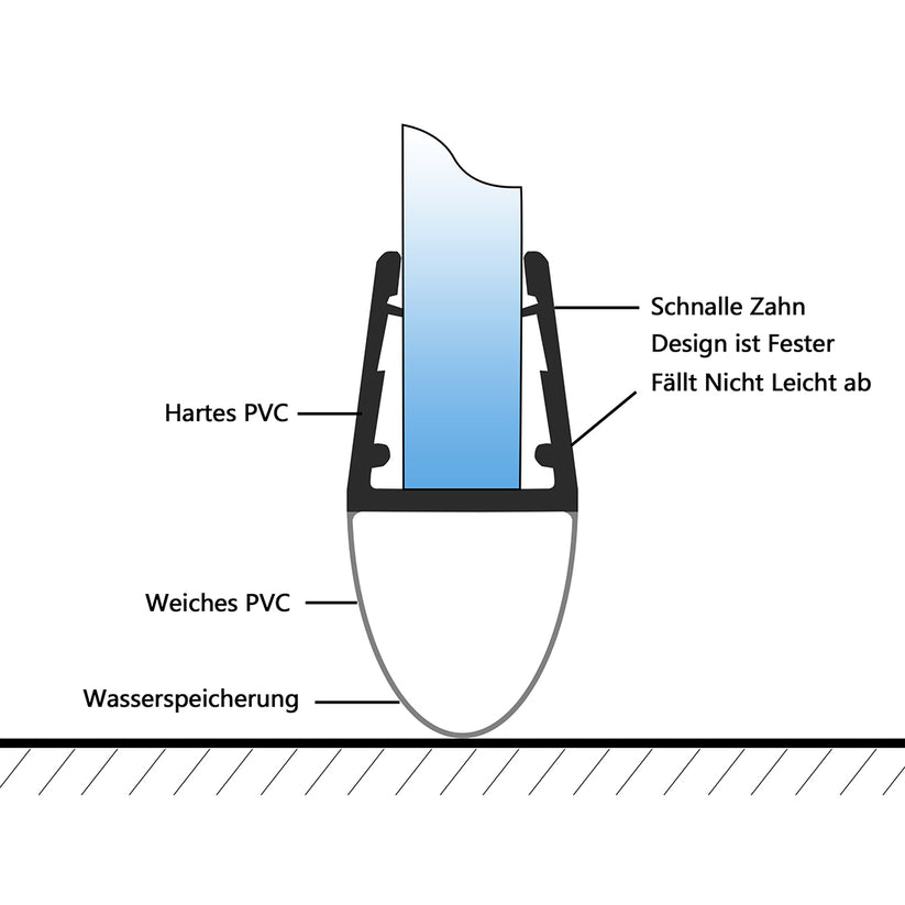 EMKE Universal Duschdichtung Duschkabine Bad